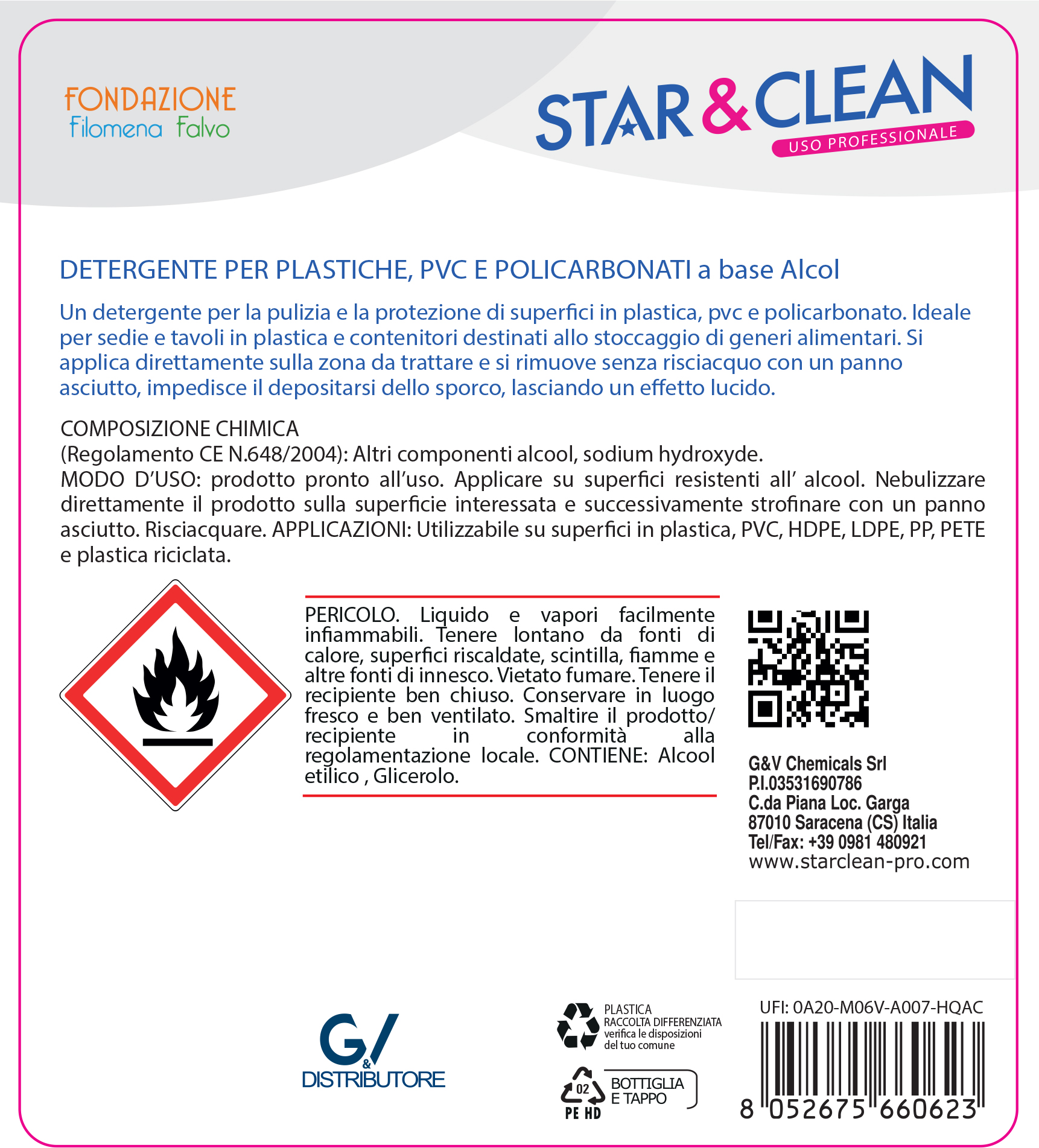 STAR CLEAN 405 - DETERGENTE PER PLASTICHE, PVC E POLICARBONATI